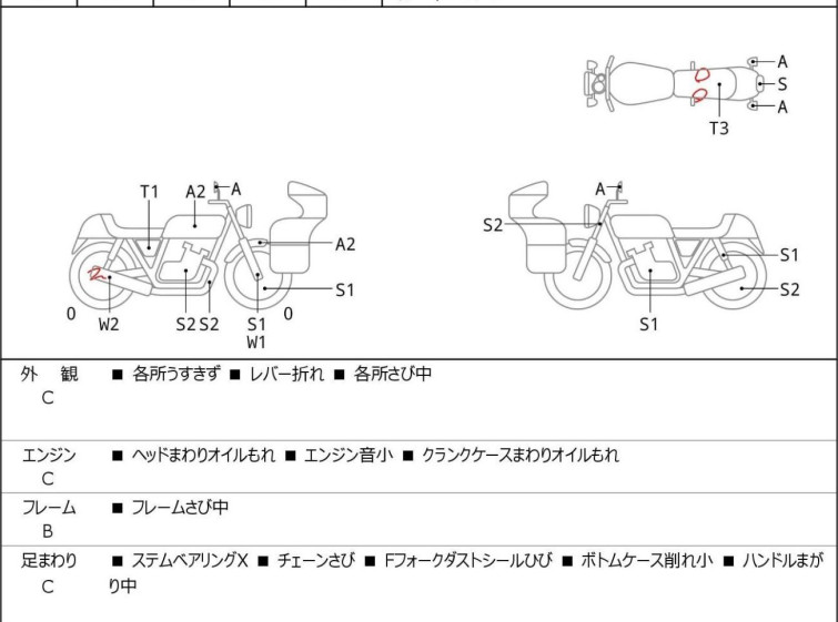 Мотоцикл Suzuki GRASSTRACKER BIGBOY с пробегом 37814 km