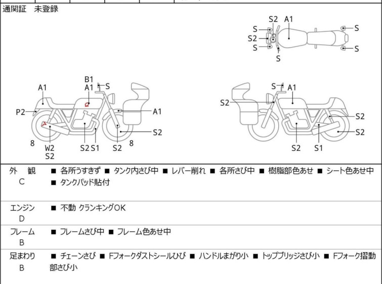 Мотоцикл Kawasaki ZEPHYR550 з пробігом 28666 km