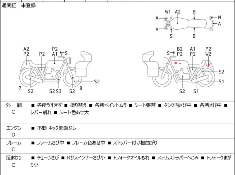 Мотоцикл Kawasaki Z650 з пробігом 18128 m