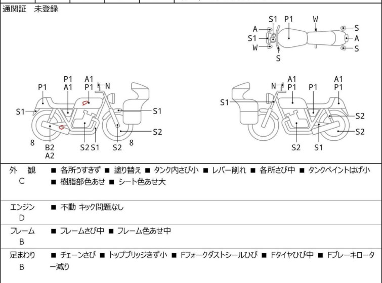 Мотоцикл Kawasaki Z650 з пробігом 95370 km