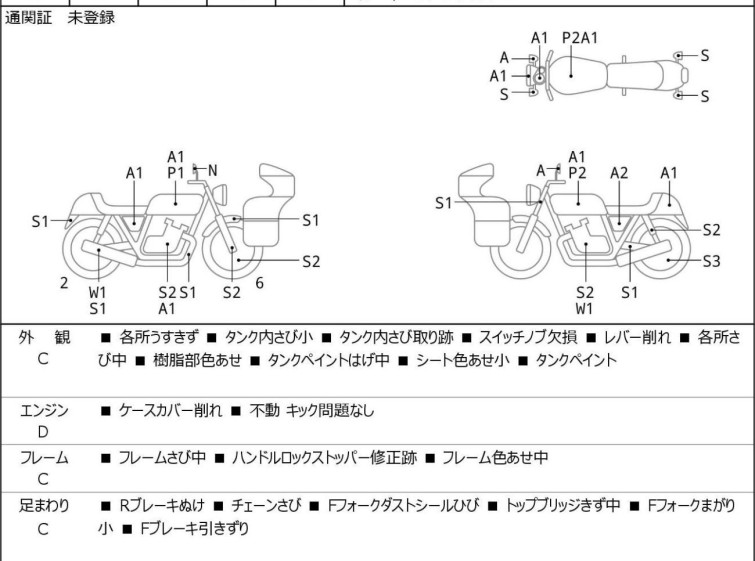 Мотоцикл Kawasaki Z900 с пробегом 26478 m