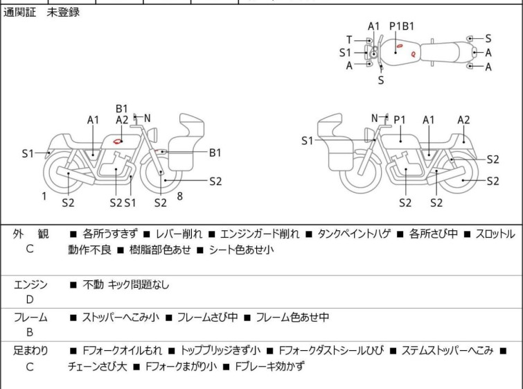 Мотоцикл Kawasaki Z650 з пробігом 21751 m