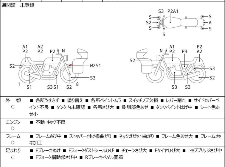 Мотоцикл Kawasaki Z900 с пробегом 13816 m