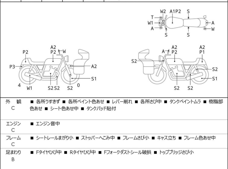 Мотоцикл Honda VTR250 с пробегом 29182 km