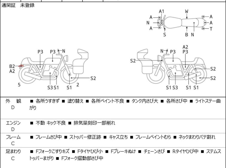 Мотоцикл Honda CB750FOUR з пробігом 17237 m