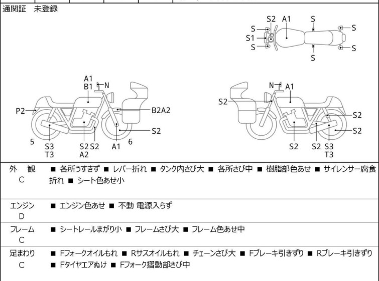 Мотоцикл Kawasaki Z400J з пробігом 17186 km