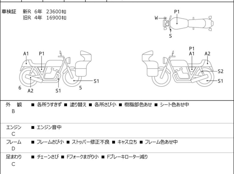 Мотоцикл Yamaha SR400 з пробігом 25816 km