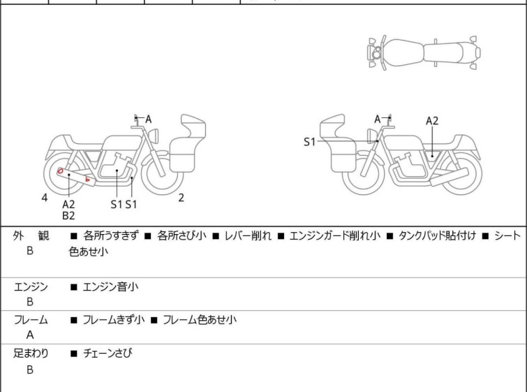 Мотоцикл Honda GB350 с пробегом 16522 km