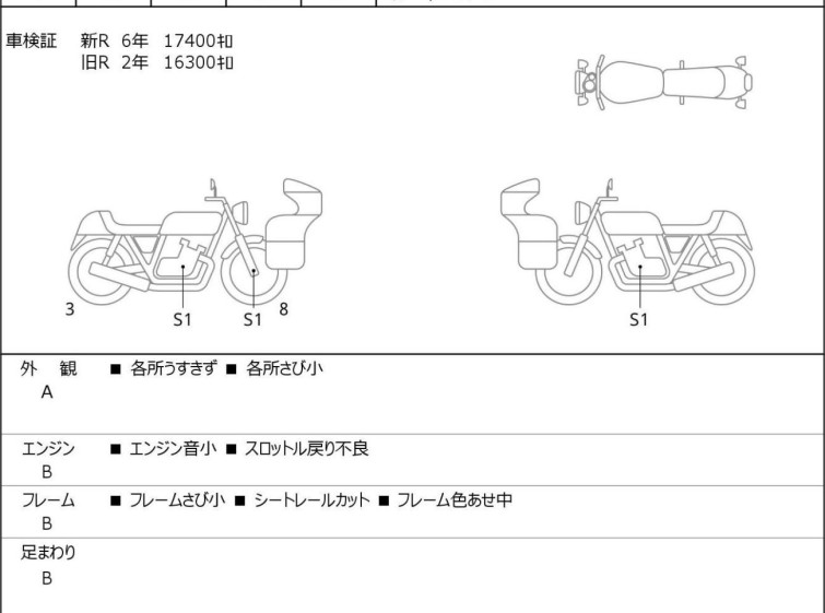 Мотоцикл HD SPORTSTER XL883L с пробегом 18369 km