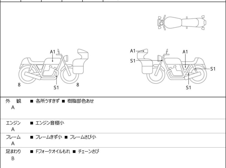 Мотоцикл Suzuki v- strom 250sx с пробегом 4201 km