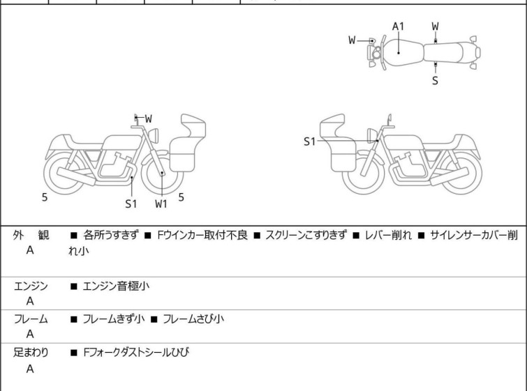 Мотоцикл Suzuki GIXXER SF250 з пробігом 5062 km