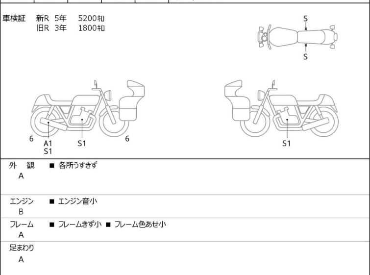 Мотоцикл HD SPORTSTER FORTY-EIGHT XL1200X з пробігом 5442 km
