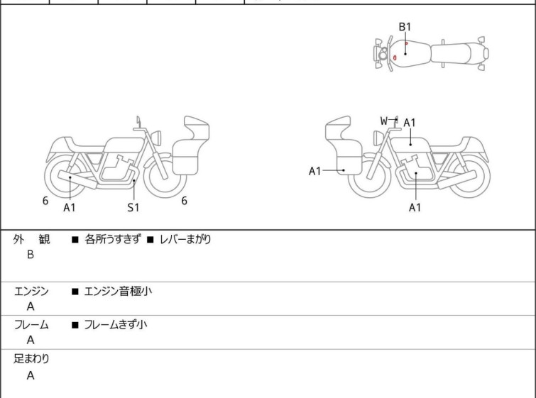Мотоцикл Honda CBR400R с пробегом 5947 km