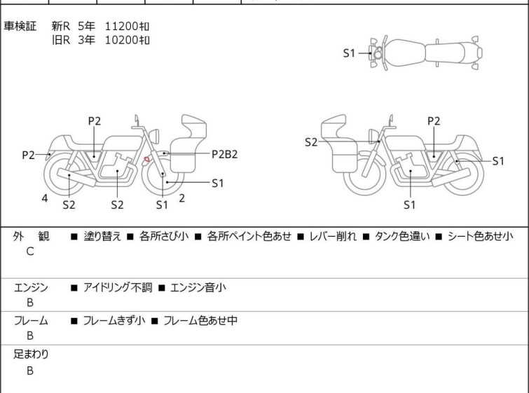 Мотоцикл HD SPORTSTER IRON XL883N с пробегом 15234 km