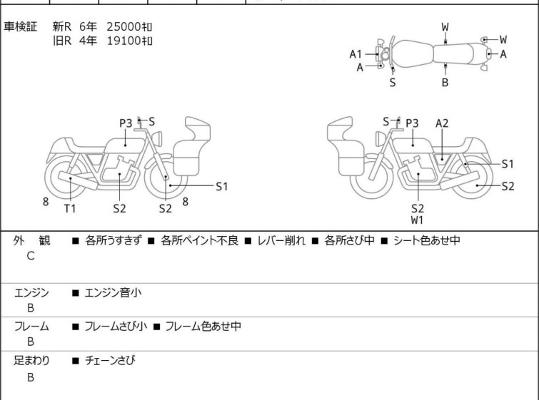 Мотоцикл HD SPORTSTER XL883L з пробігом 28121 km