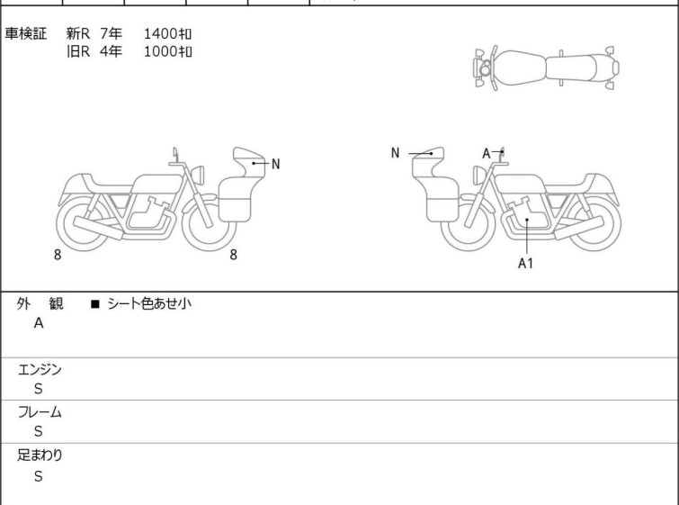 Мотоцикл Kawasaki Z900RS CAFE з пробігом 1605 km