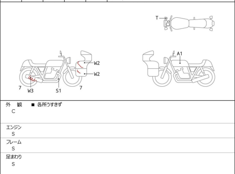 Мотоцикл BMW F900R з пробігом 4401 km