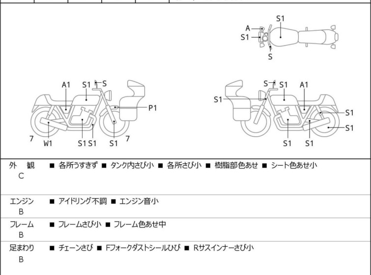 Мотоцикл Suzuki GRASSTRACKER BIGBOY з пробігом 20985 km