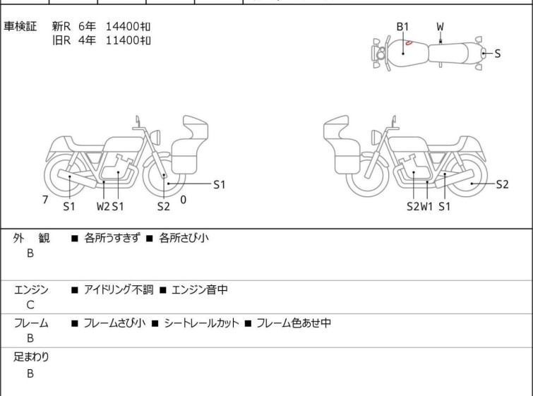 Мотоцикл HD FATBOY FLSTF1450 с пробегом 17679 km