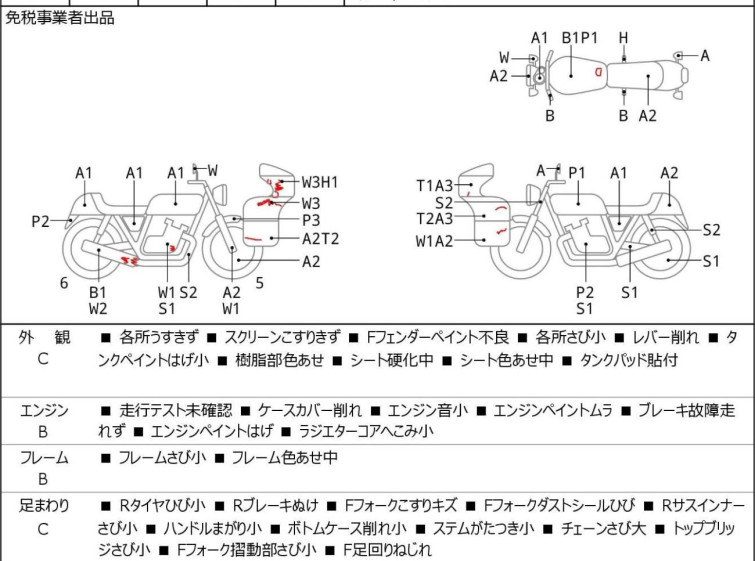 Мотоцикл Kawasaki NINJA250 с пробегом 20474 km