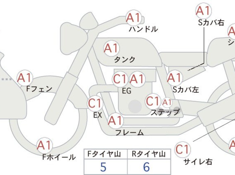 Мотоцикл Suzuki GSX-S1000S KATANA з пробігом 3524 km