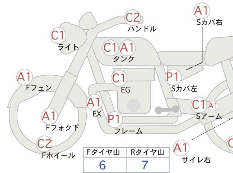 Мотоцикл Kawasaki 250TR с пробегом 18537 km