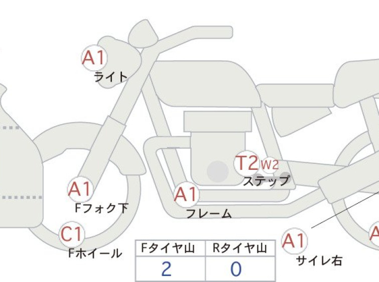 Мотоцикл Suzuki GSX1300R HAYABUSA з пробігом 3410 m
