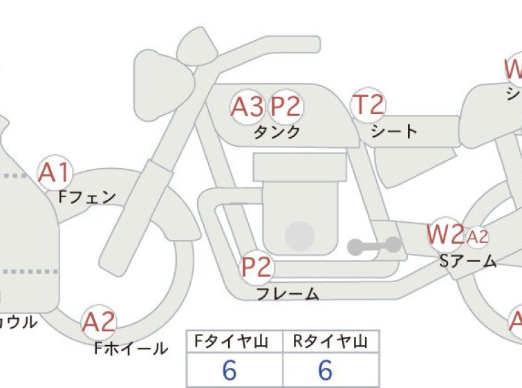Мотоцикл Yamaha YZF-R1 с пробегом 108424 km