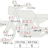 Мотоцикл Kawasaki ZRX400 с пробегом 15639 km