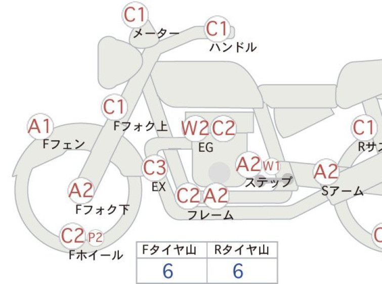 Мотоцикл Kawasaki ZRX400 с пробегом 15639 km