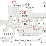 Мотоцикл Honda CB400SFV с пробегом 20567 km