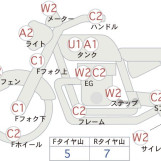 Мотоцикл Yamaha XJR400 с пробегом 55972 km