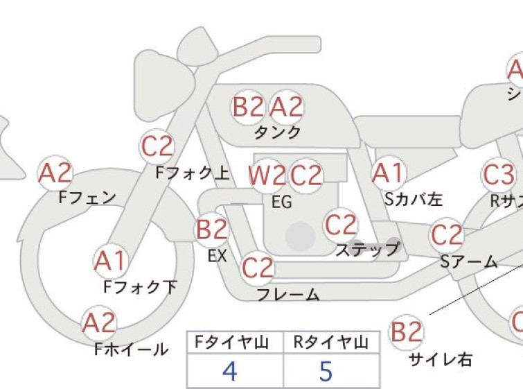 Мотоцикл Kawasaki ZRX400 с пробегом 53026 km