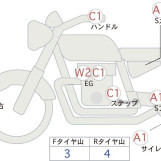Мотоцикл Honda CBR1000RR с пробегом 27464 km