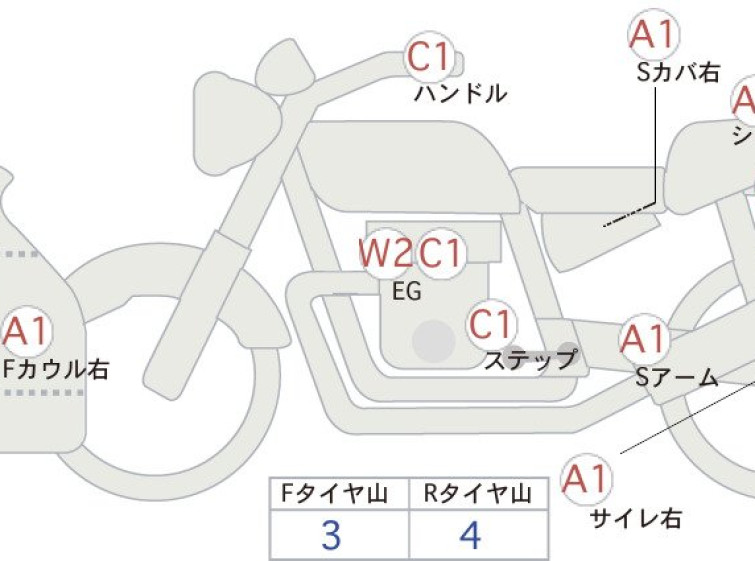 Мотоцикл Honda CBR1000RR с пробегом 27464 km