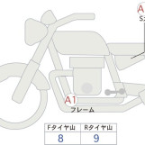 Мотоцикл Kawasaki MEGURO S1 с пробегом 2581 km