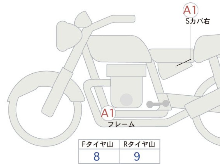 Мотоцикл Kawasaki MEGURO S1 с пробегом 2581 km