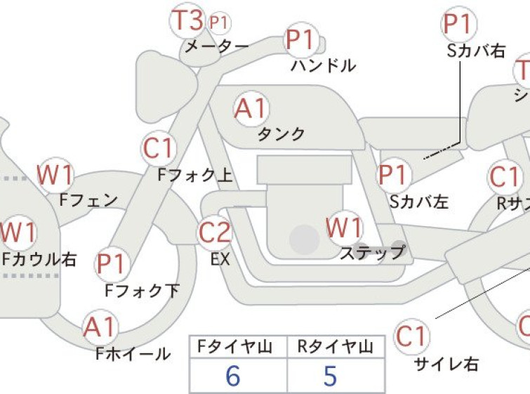 Мотоцикл Kawasaki NINJA250R с пробегом 52446 km