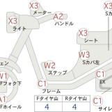 Мотоцикл Honda FORZA SI з пробігом 69936 km