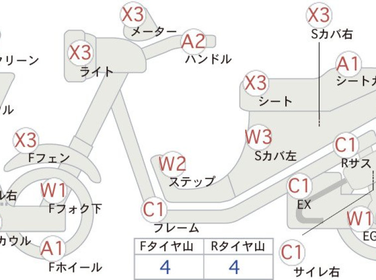 Мотоцикл Honda FORZA SI з пробігом 69936 km