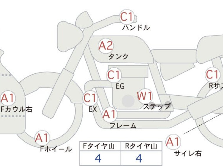 Мотоцикл Honda CBR250R з пробігом 12784 km
