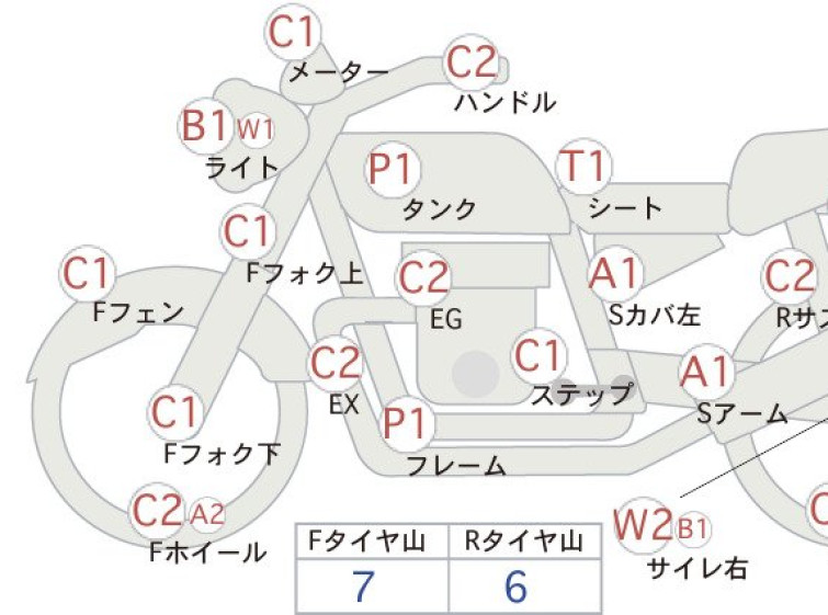 Мотоцикл Yamaha SR400 з пробігом 12099 km