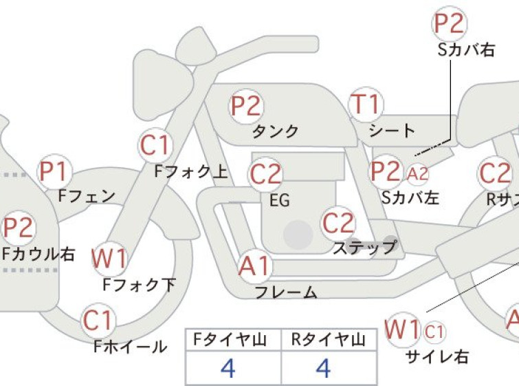 Мотоцикл Kawasaki GPZ1100 с пробегом 50842 km