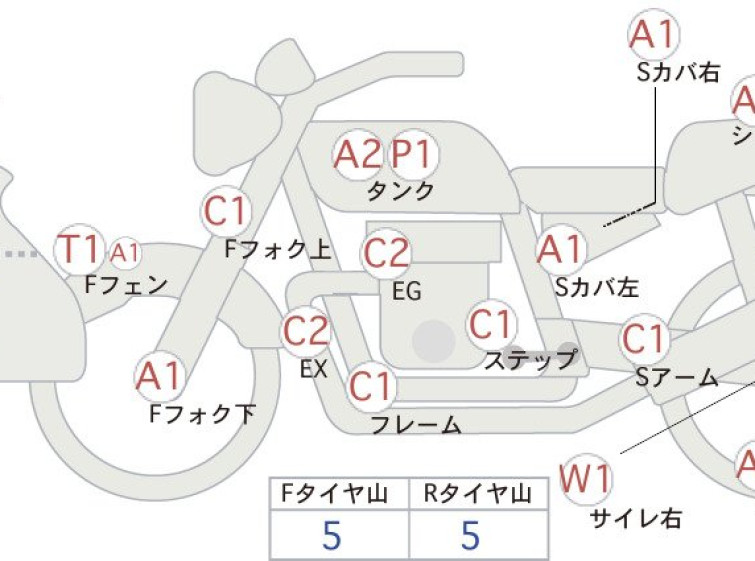 Мотоцикл Yamaha XJR1200R с пробегом 12592 km