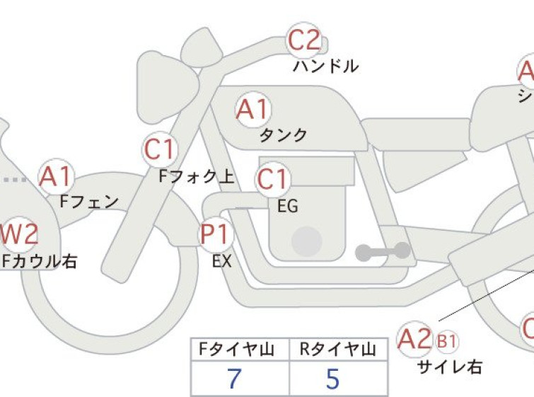 Мотоцикл Honda CB400 Sﾎﾞﾙﾄﾞｰﾙ з пробігом 10605 km