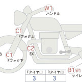Мотоцикл Honda CBR1000RR з пробігом 31843 km