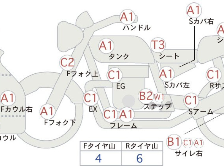 Мотоцикл Kawasaki NINJA250A с пробегом 19379 km