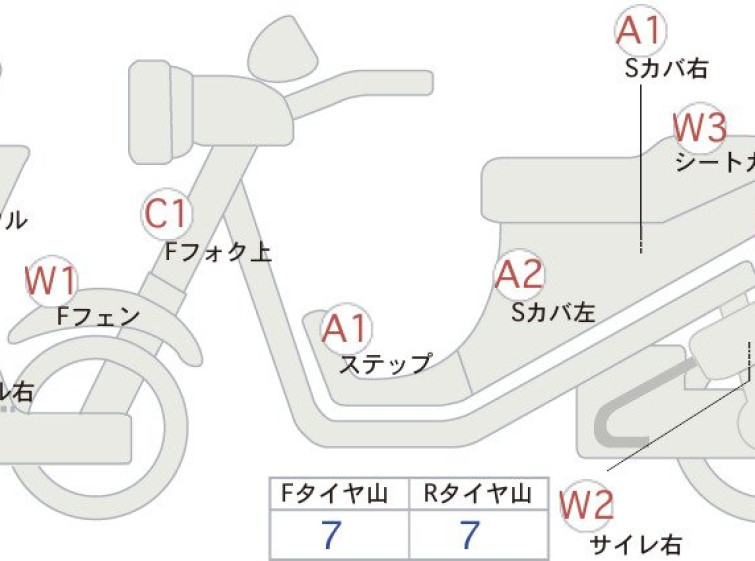 Мотоцикл Yamaha X-MAX250 з пробігом 840 km
