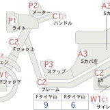 Мотоцикл Honda FORZA Z з пробігом 38230 km
