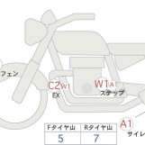 Мотоцикл Honda REBEL CMX1100DCT з пробігом 17220 km